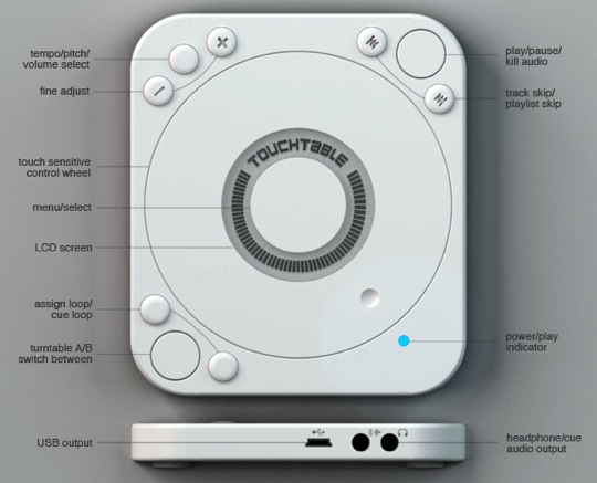 touchtable touchtable